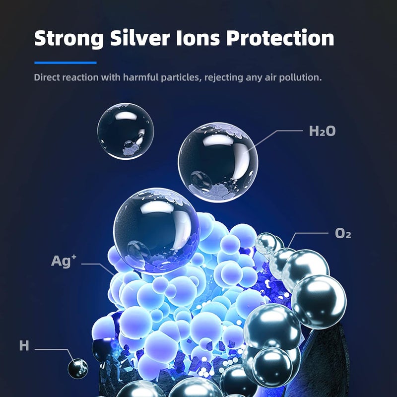 AROEVE MK01 & MK06 Air Filter Replacement 4-in-1 Air Filter for Smoke Pollen Dander Hair Smell Suitable- Standard Version - Image 4